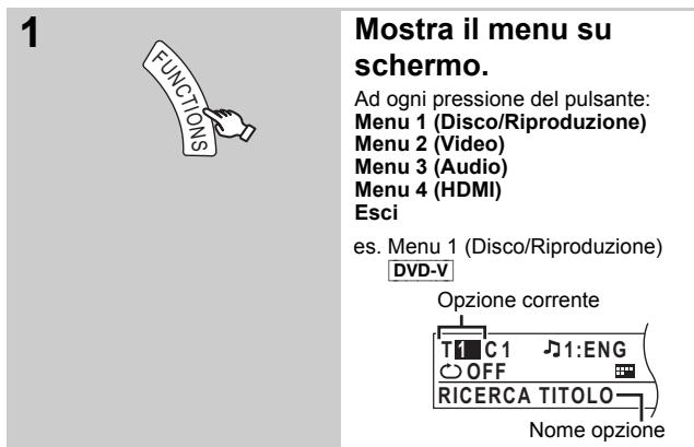 PANASONIC SC-PT870 - Quando la riproduzione è ferma - 5