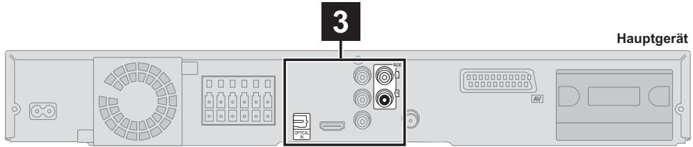 PANASONIC SC-PT870 - Hinweis - 1
