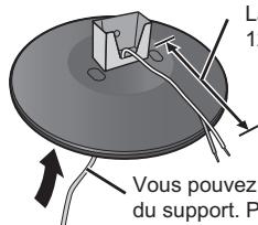 PANASONIC SC-PT870 - Option d'assemblage des enceintes - 1