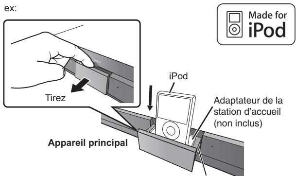 PANASONIC SC-PT870 - Connectez I'iPod (non fourni) fermement. - 1