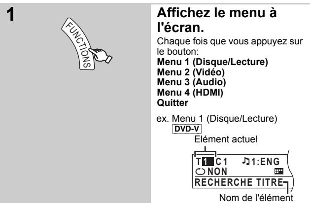 PANASONIC SC-PT870 - Sélectionnez la liste de lecture. - 2