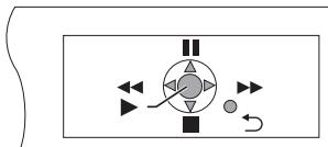 PANASONIC SC-PT870 - Quando è selezionato "Suono" - 3