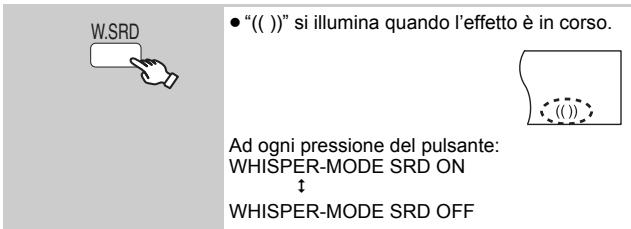 PANASONIC SC-PT870 - Surround in modalità whisper - 1
