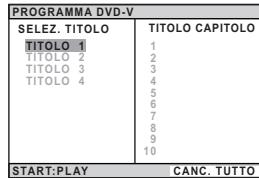 PANASONIC SC-PT870 - Riproduzione programmata (fino a 30 opzioni) - 2