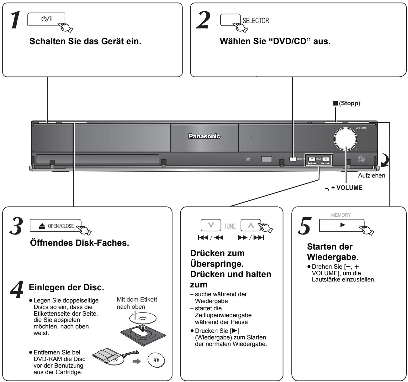 PANASONIC SC-PT870 - Benutzung des Hauptgeräts - 1