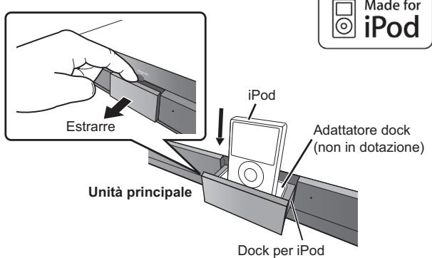 PANASONIC SC-PT870 - Collegare saldamente l'IPod (non in dotazione). - 1