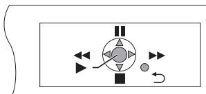 PANASONIC SC-PT870 - Wenn "Sound" ausgewählt ist - 2