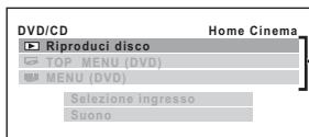 PANASONIC SC-PT870 - Quando è selezionato "Suono" - 1