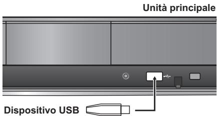 PANASONIC SC-PT870 - Collegare il dispositivo USB (non in dotazione). - 1