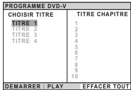 PANASONIC SC-PT870 - Lecture programme (jusqu'a 30 éléments) - 2