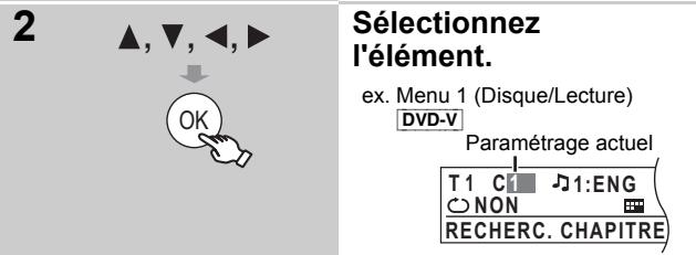 PANASONIC SC-PT870 - Sélectionnez la liste de lecture. - 3