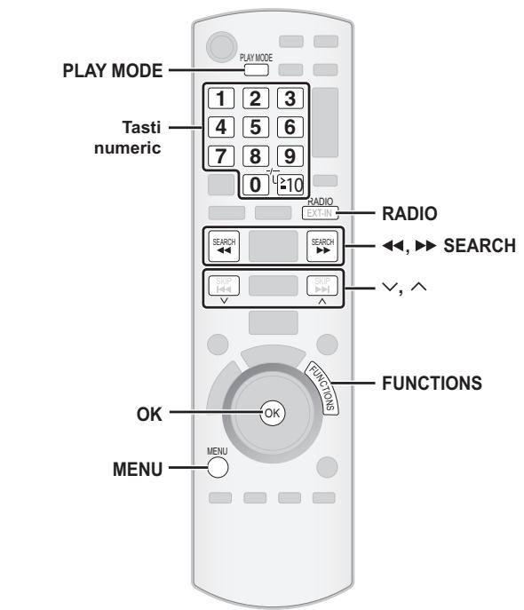 PANASONIC SC-PT870 - Nota - 1