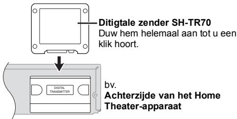 PANASONIC SHFX70 - bv. 5.1kan. - 3