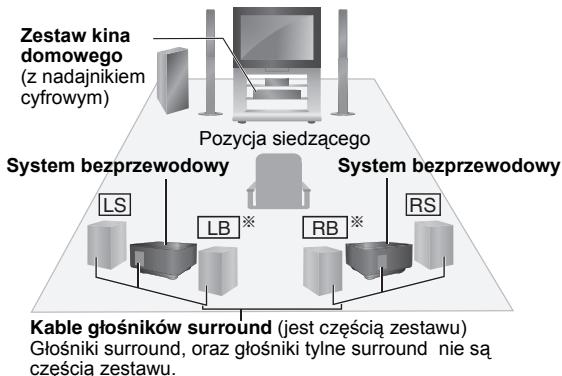 PANASONIC SHFX70 - n.p. 7.1-kanalowa - 1