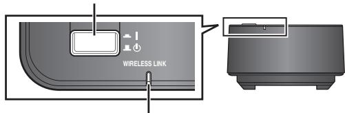 PANASONIC SHFX70 - Encender el sistema sin hilos. - 1