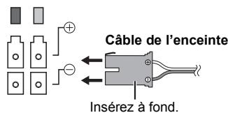 PANASONIC SHFX70 - Preparation - 2