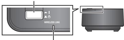 PANASONIC SHFX70 - Załucz system bezprzewodowy. - 1