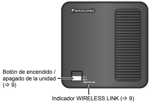 PANASONIC SHFX70 - Parte superior de la unidad principal - 1
