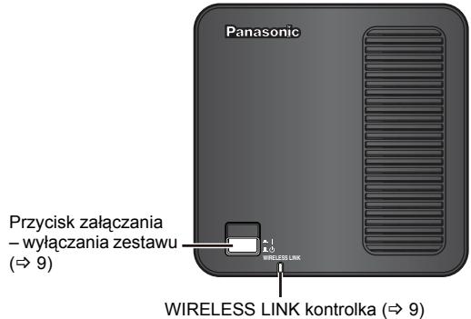PANASONIC SHFX70 - Górnaczesc glownego urzadzenia - 1