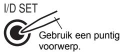 PANASONIC SHFX70 - Voorbereiding - 1