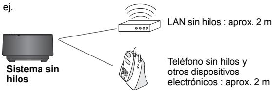 PANASONIC SHFX70 - Nota - 1