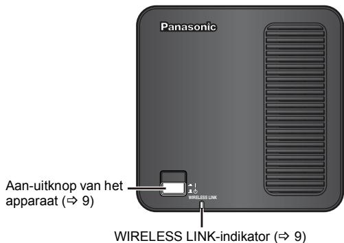 PANASONIC SHFX70 - Bovenzijde van het hoofdapparaat - 1