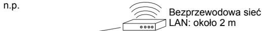 PANASONIC SHFX70 - Uwaga - 1