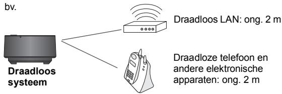 PANASONIC SHFX70 - Opmerking - 1