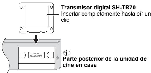 PANASONIC SHFX70 - Transmisor digital - 1