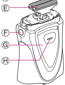 PANASONIC ES4815 - Operating Instructions - 4