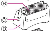 PANASONIC ES4815 - Operating Instructions - 3