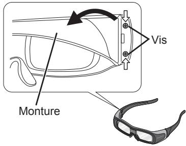PANASONIC TY-EW3D2SE - Les figures suivantes sont destinées à expliquer la mise au rebut du produit et non sa réparation. Le produit ne peut pas être réparé une fois qu'il a été démonté. - 1