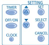 PANASONIC WH-SDC16C6E5 - Timer Display - 2