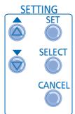 PANASONIC WH-SDC16C6E5 - CONFIGURATION DES FONCTIONS SPECIALES - 2