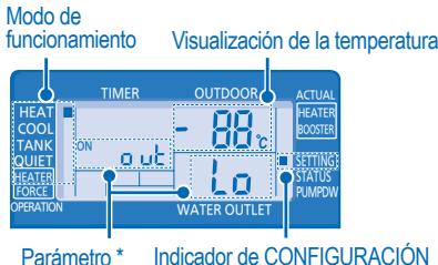 PANASONIC WH-SDC16C6E5 - MODO DE AJUSTE DEL SISTEMA - 2