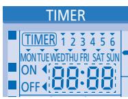 TIMER 1 2 3 4 5 6 MON TUE WEDTHU FRI SAT SUN ON ← 00:00 OFF ←