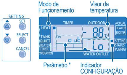 PANASONIC WH-SDH14C6E5 - MODO CONFIGURAÇÃO DO SISTEMA - 1