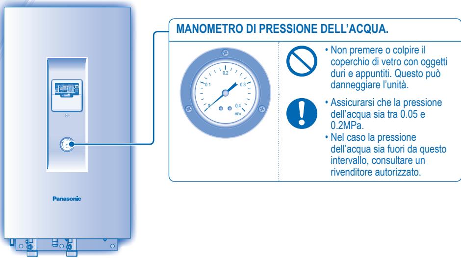 PANASONIC WH-SDH14C6E5 - SUGGERIMENTI - 1