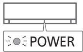 PANASONIC CU-2E15PBE - Grundlegender Betrieb - 2