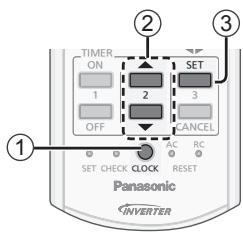 PANASONIC CU-2E15PBE - Unités interieures - 2