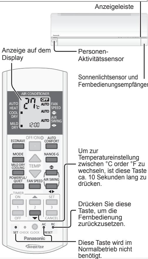 PANASONIC CU-2E15PBE - QUIET: Flüsterbetrieb - 1