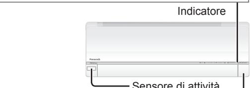 PANASONIC CU-2E15PBE - SILENZIOSO: Per godere di un funzionamento silenzioso - 1