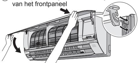 PANASONIC CU-2E15PBE - Goed aflsluiten - 1