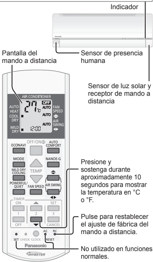 PANASONIC CU-2E15PBE - SILENCIOSO: Para disfrutar del funciona bajo silencioso - 1