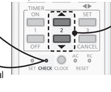 PANASONIC CU-2E15PBE - L'unità si arresta e l'indicatore TIMER lampeggia. - 1