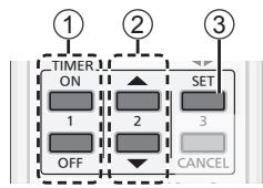 PANASONIC CU-2E15PBE - Einstellen des Timers - 1