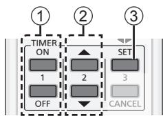 PANASONIC CU-2E15PBE - Impostazione timer - 1