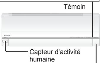 PANASONIC CU-2E15PBE - SILENCE : Pour Un Fonctionnement Silencieux - 1