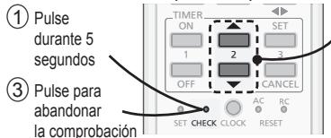 PANASONIC CU-2E15PBE - Launidad se detiene y el TIMER parpadea. - 1