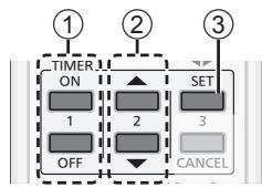 PANASONIC CU-2E15PBE - Para ajustar el temporizador - 1